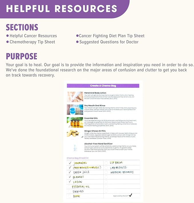 CanPlan Cancer Planner - A Planner Made for Cancer Patients and Caregivers, Best Cancer Gifts for Women and Men, Breast Cancer Gift, Cancer Journal, Undated Cancer Organizer