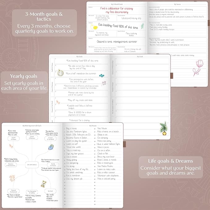 Legend Hourly Planner PRO Premium – Undated Schedule Planner with Time Slots – Weekly, Monthly & Daily Personal Organizer, A4 (Rose Gold)