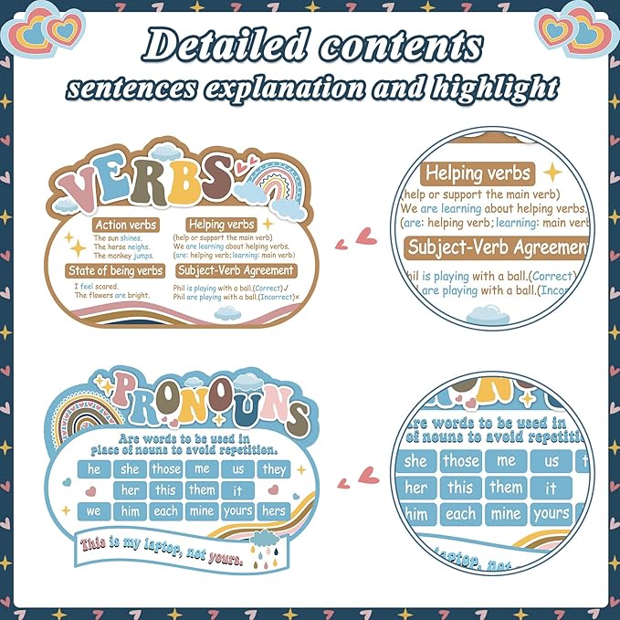 QOUBAI 10Pcs Boho Parts of Speech Posters for Classroom Decorations Rainbow English Grammar Chart Language Arts Bulletin Board Decor for Teachers Elementary Middle School Home Educational Supplies
