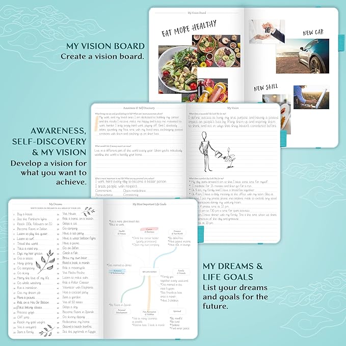 Legend Planner – Undated Weekly & Monthly Life Planner to Hit Your Goals & Live Happier, Organizer Notebook & Productivity Journal, A5 (Turquoise, Gold)