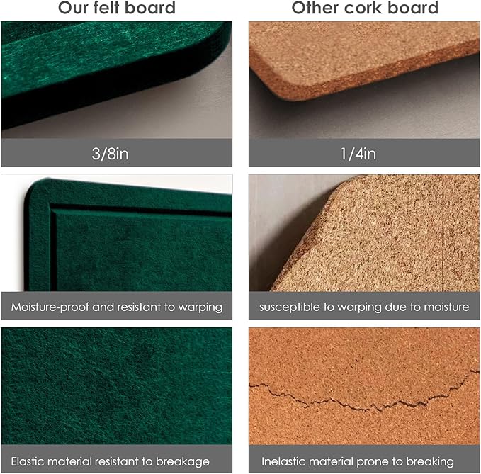 Bulletin Board, 36 x 24 Inches Felt Pin Board - Decorative Cork Alternative for Wall, 3' x 2' Foldable Picture Self-Adhesive Vision Prayer Board With 20 Pushpins - Dark Green