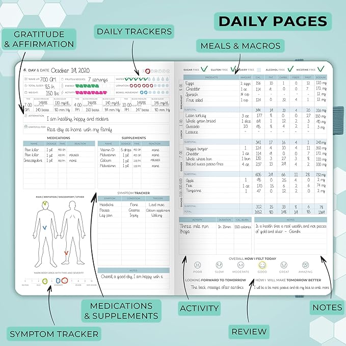 Clever Fox Medical Planner Daily – Health Diary Notebook, Wellness Journal & Self-Care Logbook, Lasts 3 Months, 7x10.5″ (Aquamarine)