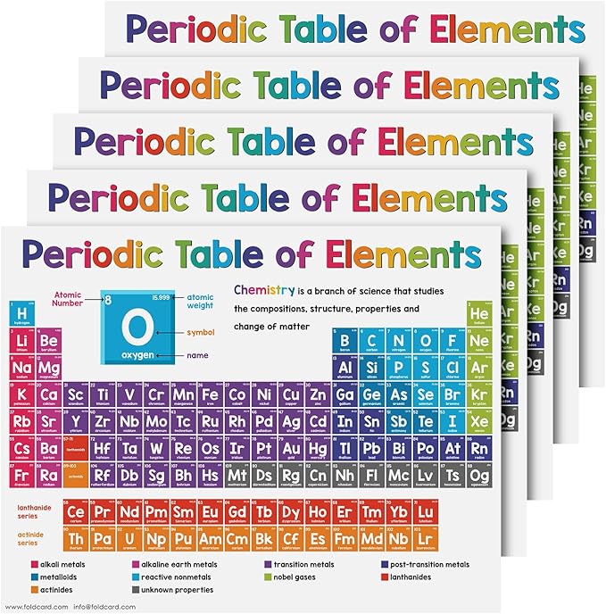 Educational Charts for Preschool to Grade 1 – Bright and Colorful Visual / Learning Aid Wall Art Poster for Classrooms | Glossy Durable Cardstock | 8.5" x 11" | 5 per Pack (Periodic Table of Elements)