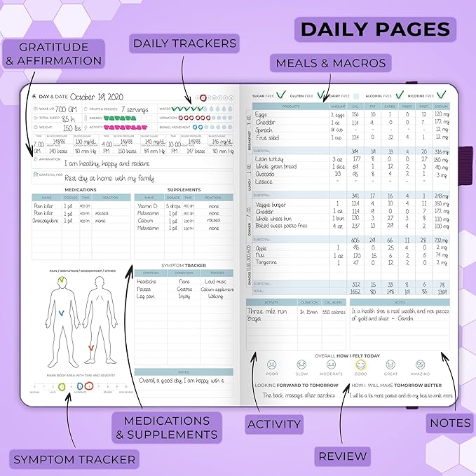 Clever Fox Medical Planner Daily – Health Diary Notebook, Wellness Journal & Self-Care Logbook, Lasts 3 Months, 7x10.5″ (Purple)