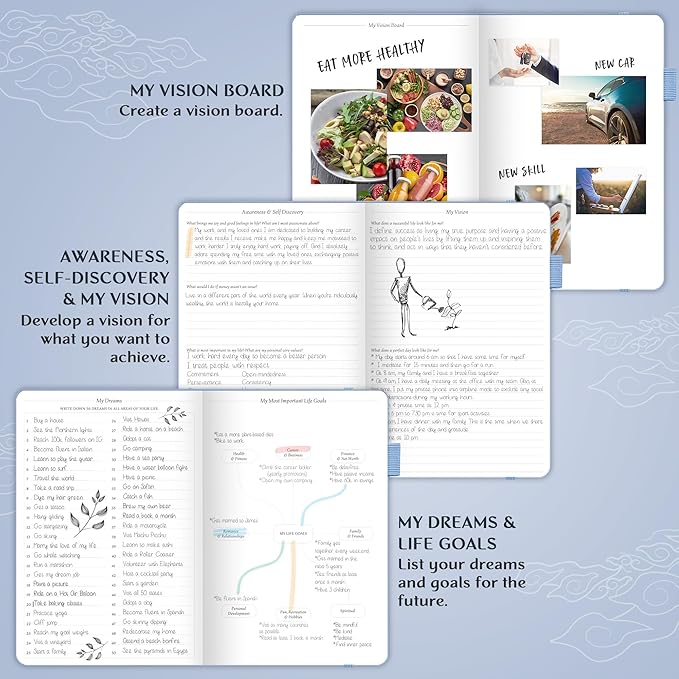 Legend Planner – Undated Weekly & Monthly Life Planner to Hit Your Goals & Live Happier, Organizer Notebook & Productivity Journal, A5 (Periwinkle, Gold)