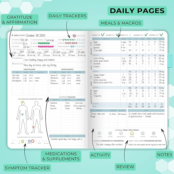 Clever Fox Medical Planner Daily – Health Diary Notebook, Wellness Journal & Self-Care Logbook, Lasts 3 Months, 7x10.5″ (Light Turquoise)