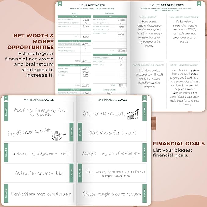 Clever Fox Bi Weekly Budget Planner – Undated Financial Organizer Book – Expense Tracker, Budgeting & Bill Notebook, A5 (Dark Terracotta)