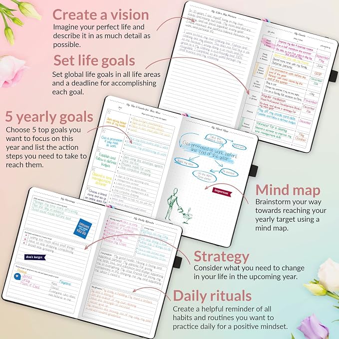 GoGirl Planner and Organizer for Women – A5 Size Weekly Planner, Goals Journal & Agenda to Improve Time Management, Productivity & Live Happier. Undated – Start Anytime, Lasts 1 Year – Black