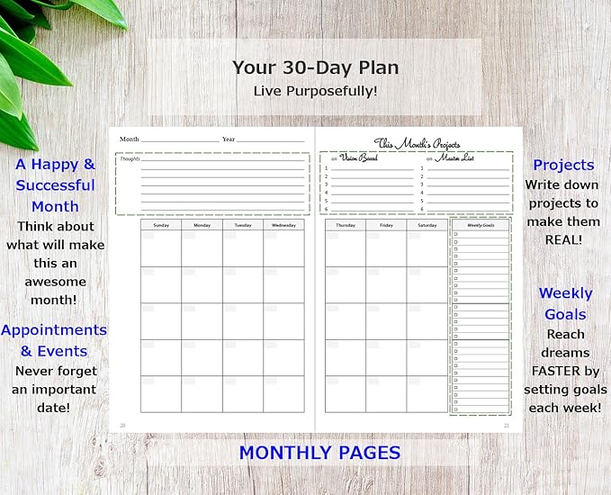 Guided Daily Planning to Improve Organization, Time Management & Success. Daily, Monthly & Weekly Goals, 6 x 9 inches, Undated Planner (Lapis Blue)