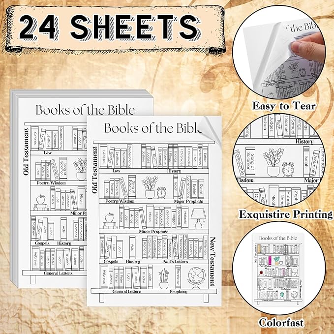 Kosiz 24 Pcs Books of The Bible Stickers Emergency Numbers Sticker Christian Bible Reading Tracker Book Shelf for Women Men Journaling Scripture Study(Classic Style)