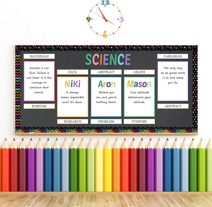 WATINC Science Fair Board Supplies, 96Pcs Self Adhesive Science Fair Project Set with 8 Letter Sticker 10 Presentation Subtitles, Bulletin Border Poster Decor for Classroom (Black)
