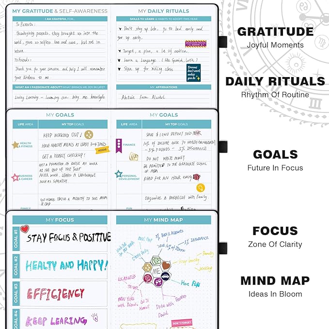 Undated 12 Month Planner Hardcover (5.5x8.5") - Weekly & Monthly Academic Life Organizer, Productivity Journal, Thick Paper, Sticker, Bookmark, Pen Loop(BLack)