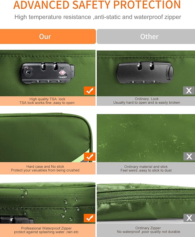 Noiposi Important Document Organizer, Waterproof and Fireproof Document Box with 7 Pockets File Folder,Portable Home Fire Safe Storage Box Case with Lock for Documents,File and Card,Green