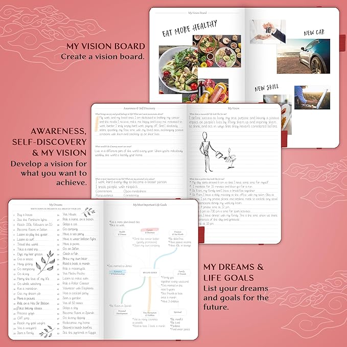 Legend Planner – Undated Weekly & Monthly Life Planner to Hit Your Goals & Live Happier, Organizer Notebook & Productivity Journal, A5 (Wine Red, Gold)