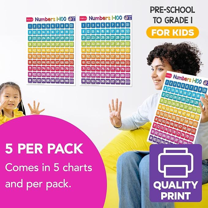 Numbers 1-100 Chart for Preschool to Grade 1 Kids – Bright and Colorful Educational Visual/Learning Aid Poster Decoration for Classroom or Home | Glossy Durable Cardstock | 8.5" x 11" | 5 per Pack