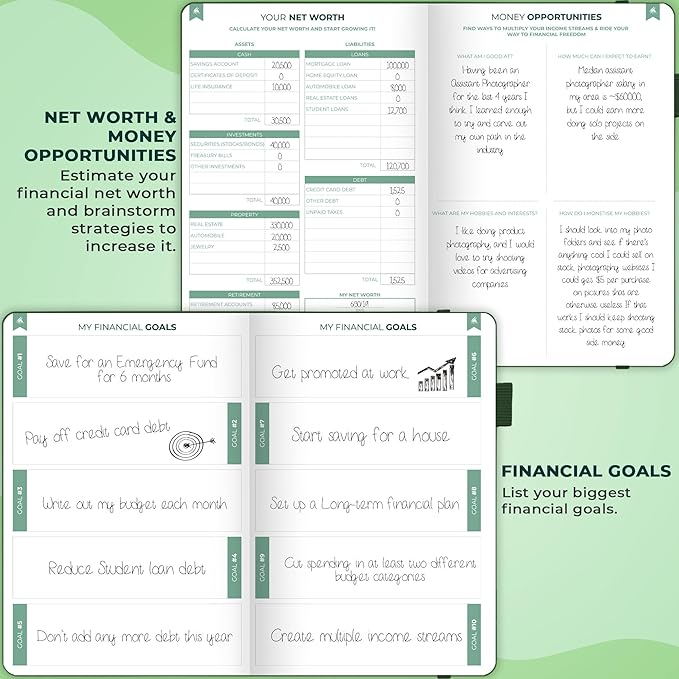 Clever Fox Bi Weekly Budget Planner – Undated Financial Organizer Book – Expense Tracker, Budgeting & Bill Notebook, A5 (Dark Green)