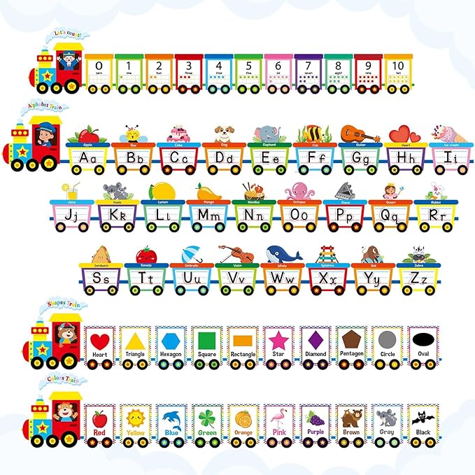 Train Alphabet Number for Classroom Wall Train Shaped Bulletin Board Manuscript Educational Cards ABC Letters Numbers Shapes Colors Poster for Preschool Elementary Early Learning Decor
