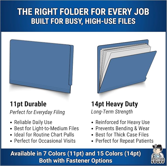 Blue File Folders, Doctor Stuff, Letter Size Reinforced End Tab Folder, 14 pt Stock, Box of 50
