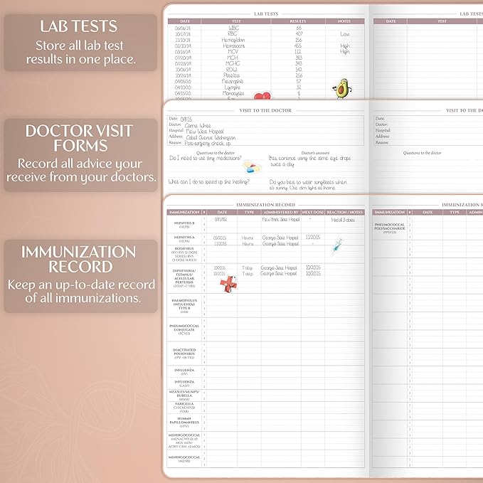 Legend Medical Planner – 12-Month Health Tracker Journal to Track Meals, Symptoms, Blood Pressure, Lab Test Results – Med & Wellness Notebook for Daily Self-Care & Health Goals (Rose Gold)