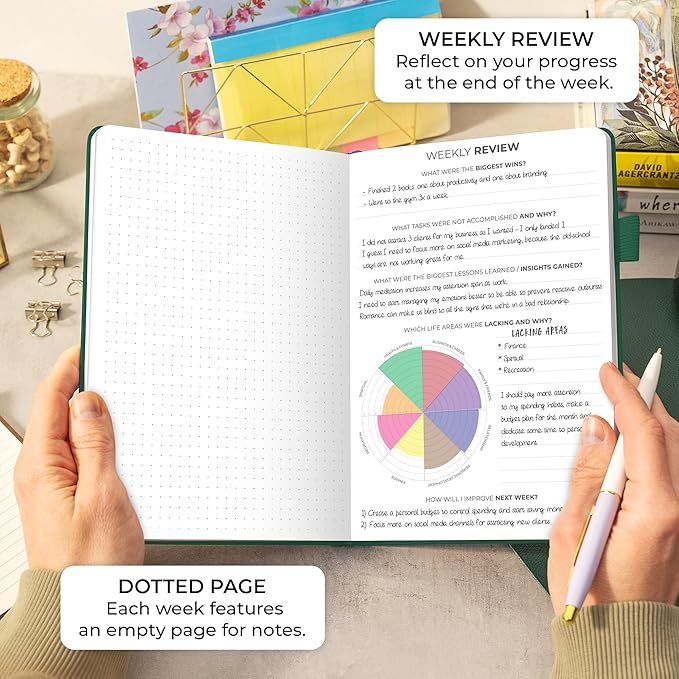 Clever Fox Planner Daily Premium – Undated Daily Planner with Hourly Schedule, Personal Organizer, Productivity Journal, 6 Months (Forest Green)
