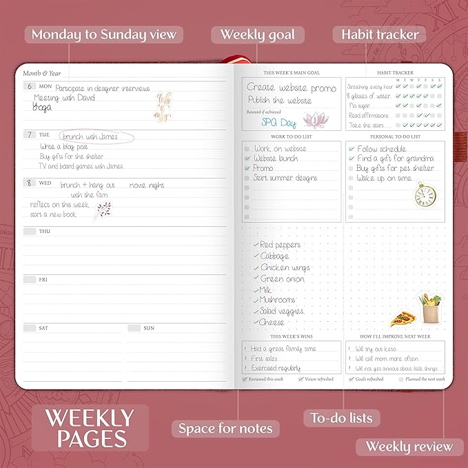 Legend Weekly Planner Premium – Undated Weekly, Monthly & Budget Planner – Life Organizer for Time Management & Productivity, A5 (Wine Red)