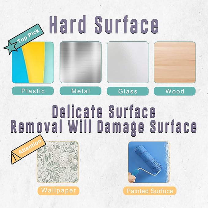Large Magnetic Whiteboard for Wall - Adhesive Backing 72" x 48" Dry Erase Board White Board Sheet for Conference Room Office Home Include Starter Kit