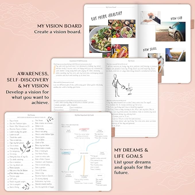 Legend Planner – Undated Weekly & Monthly Life Planner to Hit Your Goals & Live Happier, Organizer Notebook & Productivity Journal, A5 (Rose Gold)