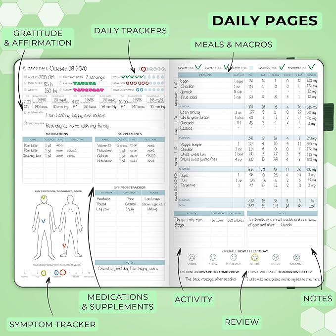 Clever Fox Medical Planner Daily – Health Diary Notebook, Wellness Journal & Self-Care Logbook, Lasts 3 Months, 7x10.5″ (Forest Green)