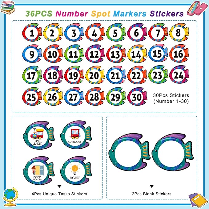 WhatSign 36Pcs Line Up Spots for Classroom Floor Numbers Stickers - Scratch-Resistant & Waterproof Vinyl - Contemporary Fish Theme - Math & Number Learning - Early Childhood Development Products