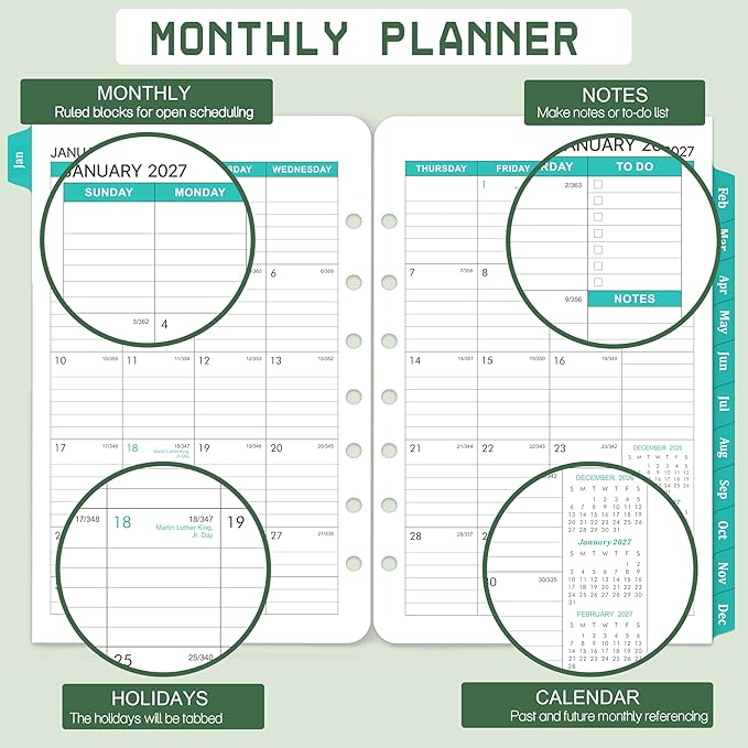 2026-2028 Monthly Planner Refill - 7-Hole Punched, A5 Planner Inserts, from Jul. 2026 - Jun. 2028, Planner Refills with 7-Hole Punched, 5-1/2" x 8-1/2", Two Pages Per Month,Monthly Tabs