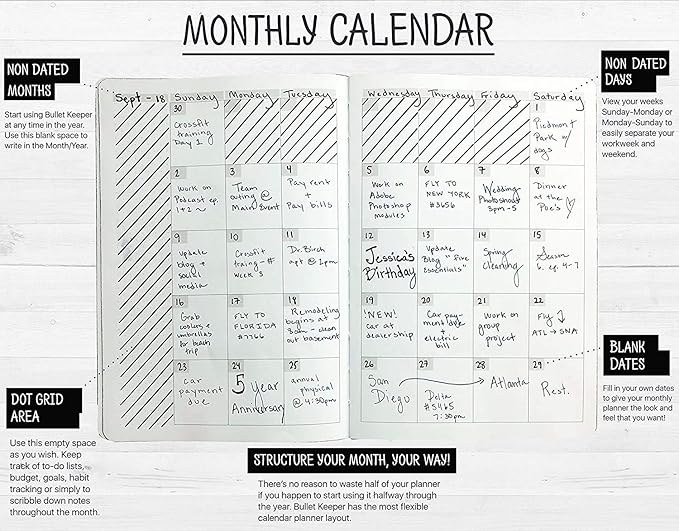 BK UNDATED Yearly Weekly/Monthly Planner 2026-27 Daily Planner Agenda & Personal Organizer to Increase Productivity, Academic Planner w/Sticker Set. A5 (5.8 x 8.3) - Black Hardcover