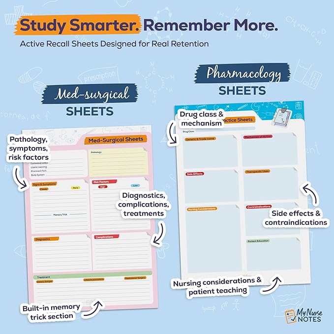 My Nurse Notes Ultimate Nursing Student Planner – 300-Page All-in-One Academic Organizer with NCLEX Study Schedule, Clinical Care Sheets, Daily-Weekly-Monthly Calendar & Med-Surg Pharmacology Study Guides for Nursing School Success