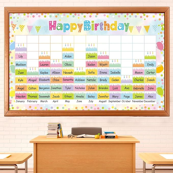 FYSUIMU 104 Pcs Birthday Graph Bulletin Board Decoration Set Colorful Cake Happy Birthday Chart Paper Cutouts Classroom Name Month Calendar Back to School Wall Decor for School Classroom