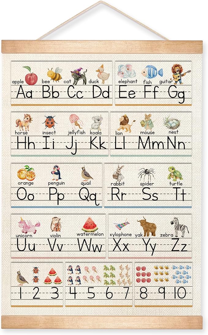 Alphabet and Numbers Educational Poster for Classroom Decor,Colorful Educational Posters for Toddlers 1-3,Toddler Learning Poster for Ages 3-5 for Nursery Playroom,Classroom Must Haves 14x18.5Inch (Colorful-05)