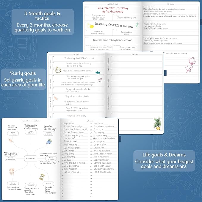 Legend Hourly Planner PRO Premium – Undated Schedule Planner with Time Slots – Weekly, Monthly & Daily Personal Organizer, A4 (Mystic Blue)