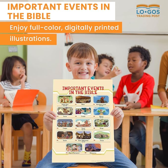 Bible Posters For Kids - Important Events of the Bible, 11"x17" Laminated Sunday School Posters For Christian Classroom Decor, Sunday School Decorations For Classroom & Church Nursery Decor