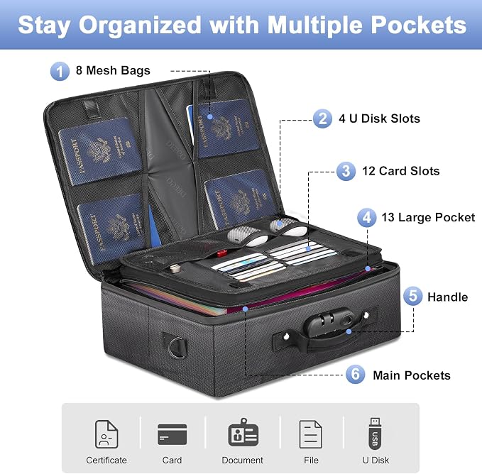 DEEGO Fireproof Document Organizer With Lock, Waterproof File Organizer for Important Document Folder, File Paper, Certificate, Passport, Portable Fireproof Safe Bag for Office Storage, Travel, Gifts