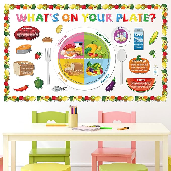 gisgfim My Plate Bulletin Board Decorations Fruit Vegetable Paper Cutouts Cafeteria Nutrition Bulletin Board Set for Back to School Classroom Office Home Wall Doors Decor Supplies