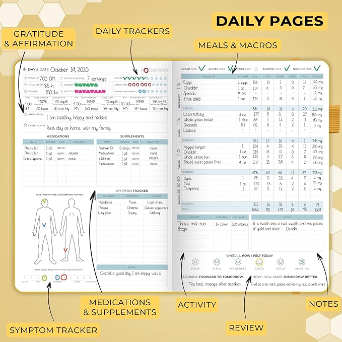 Clever Fox Medical Planner Daily – Health Diary Notebook, Wellness Journal & Self-Care Logbook, Lasts 3 Months, 7x10.5″ (Amber Yellow)