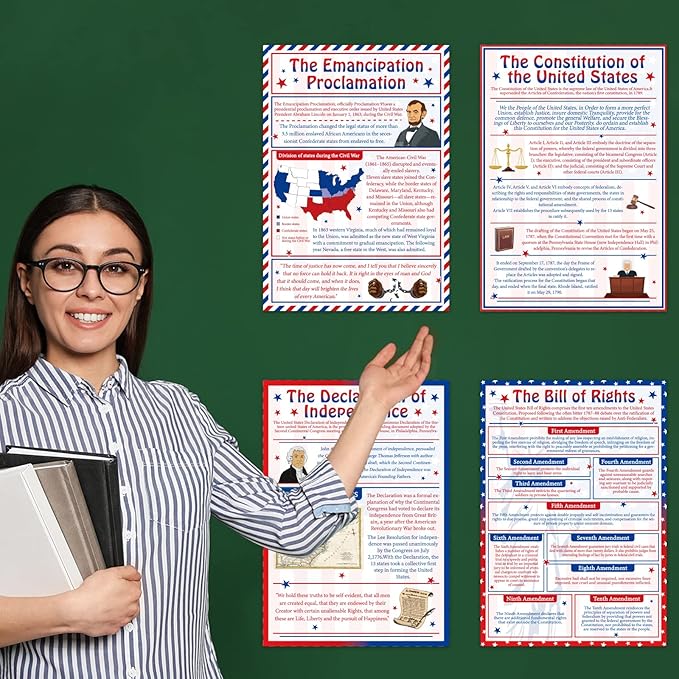 party greeting 4 Pcs Important Documents From US History Poster Set Social Studies Classroom Decorations Study Materials for Teachers Middle School and High School History Classroom Decorations