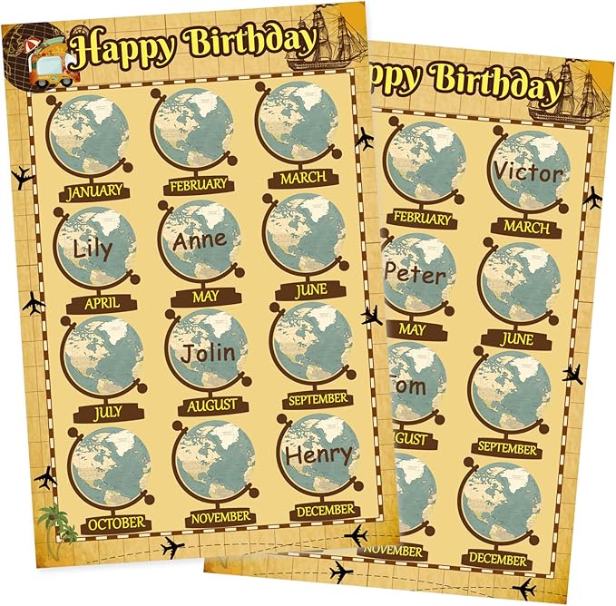 Happy Birthday Chart for Classroom, 2Pcs Birthday Poster Decoration 17’’ x 12’’ Birthday Travel Map Calendar Cutouts for School Bulletin Board, Chalkboards, Wall Decor