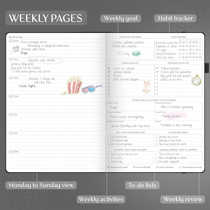 Legend Planner PRO Premium – Large Undated Weekly, Monthly & Budget Planner with Habit Tracker – Life Organizer for Time & Task Management, Goal Setting & Productivity – A4 size (Black)