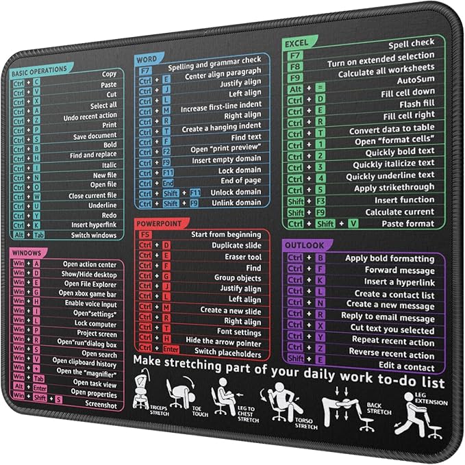 MROCO Essential Office & Gaming Mouse Pad, 8.5 x 11 Inch, Shortcuts | Anti-Fray Stitched Edges, Quick Shortcut Reference, Non-Slip Rubber Base, Water and Stain Resistant Protection