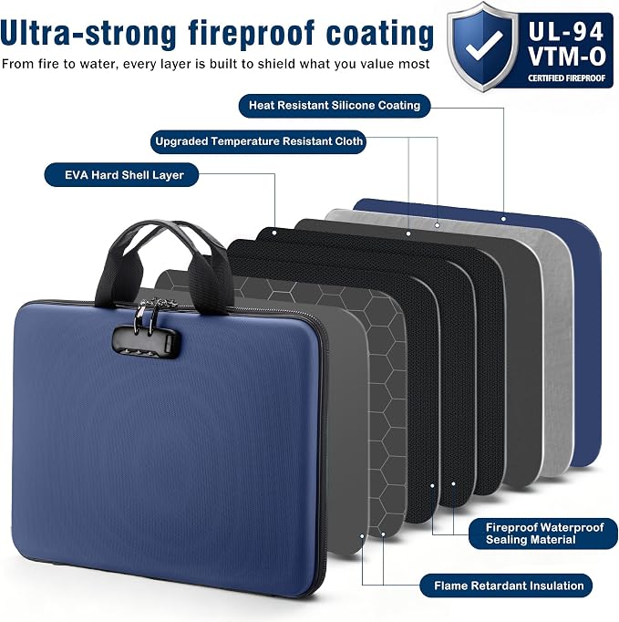 Fireproof Document Box with Lock, Hard-Shell Case Fireproof File Organizer with 13 Pocket Accordion File Folder, Portable Home Office Travel Safe Storage for Important Documents Laptop