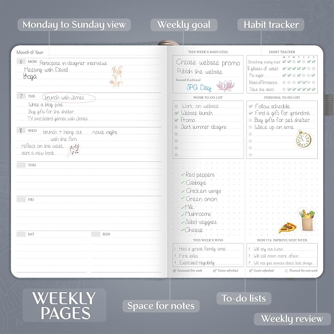 Legend Weekly Planner Premium – Undated Weekly, Monthly & Budget Planner – Life Organizer for Time Management & Productivity, A5 (Mystic Grey, New Cover)