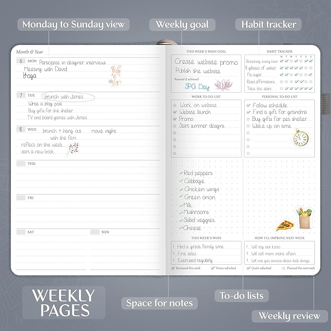 Legend Weekly Planner Premium – Undated Weekly, Monthly & Budget Planner – Life Organizer for Time Management & Productivity, A5 (Mystic Grey, New Cover)