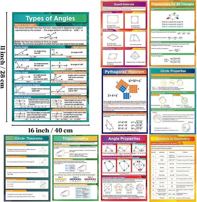 9 Pieces Math Geometry Posters Educational Angles Triangles Trigonometry Circle Math Classroom Decor for Middle School and High School Classroom Decorations or Homeschool Supplies,16 x 11 Inch