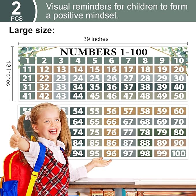 Eucalyptus Math Posters Numbers 1-100 Classroom Decorations Chart for Teachers，Greenery Number Line Bulletin Board Set， Count Number Chart Math Banners for Elementary Primary Middle School Wall Decor
