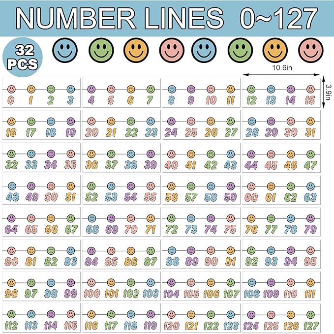 Whaline 32Pcs Pastel Number Line Bulletin Board Colorful Smile Face Number Line Boarder Strips Math Borders for Home Classroom Wall Decor
