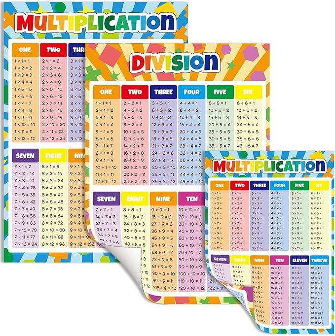 Cobers 16.5"×11.7" Multiplication and Division Table Math Poster, Elementary Education Poster, Classroom Teacher Supplies, Dry-Erase Learning Poster Set (Includes A4 Size Chart)